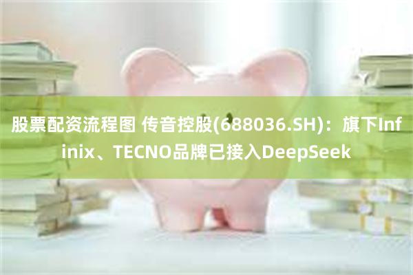 股票配资流程图 传音控股(688036.SH)：旗下Infinix、TECNO品牌已接入DeepSeek