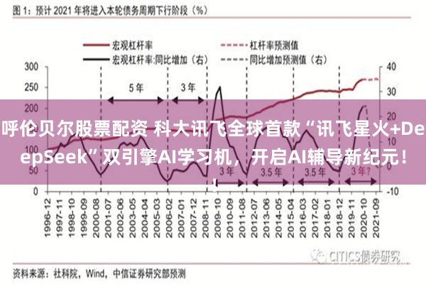 呼伦贝尔股票配资 科大讯飞全球首款“讯飞星火+DeepSeek”双引擎AI学习机，开启AI辅导新纪元！