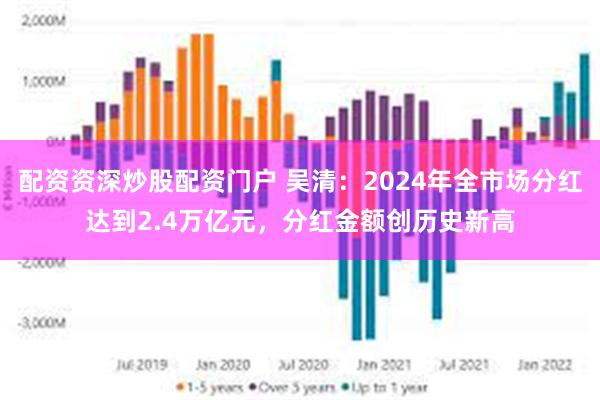 配资资深炒股配资门户 吴清：2024年全市场分红达到2.4万亿元，分红金额创历史新高