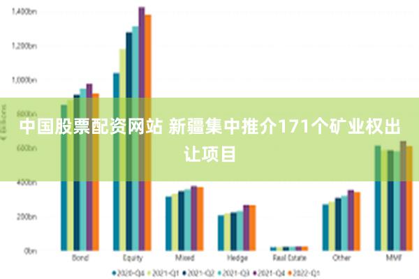 中国股票配资网站 新疆集中推介171个矿业权出让项目