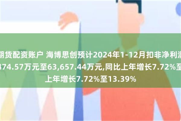 期货配资账户 海博思创预计2024年1-12月扣非净利润盈利60,474.57万元至63,657.44万元,同比上年增长7.72%至13.39%