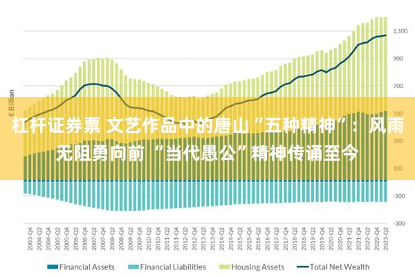 杠杆证券票 文艺作品中的唐山“五种精神”：风雨无阻勇向前 “当代愚公”精神传诵至今