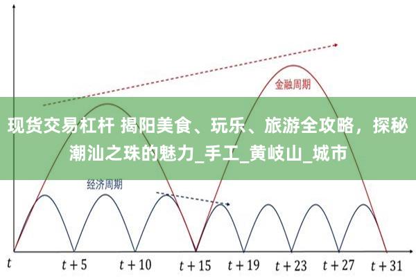 现货交易杠杆 揭阳美食、玩乐、旅游全攻略，探秘潮汕之珠的魅力_手工_黄岐山_城市