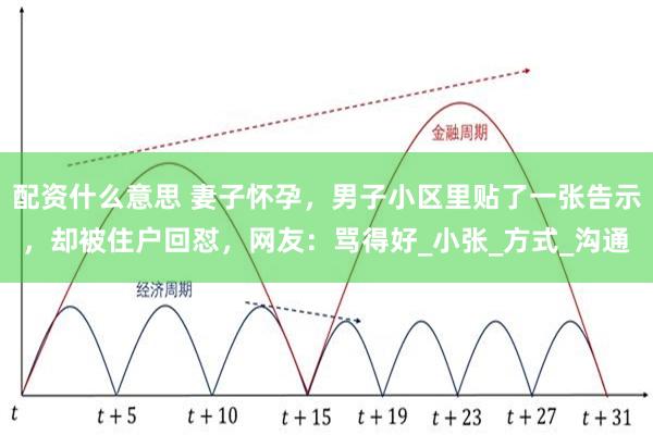 配资什么意思 妻子怀孕，男子小区里贴了一张告示，却被住户回怼，网友：骂得好_小张_方式_沟通