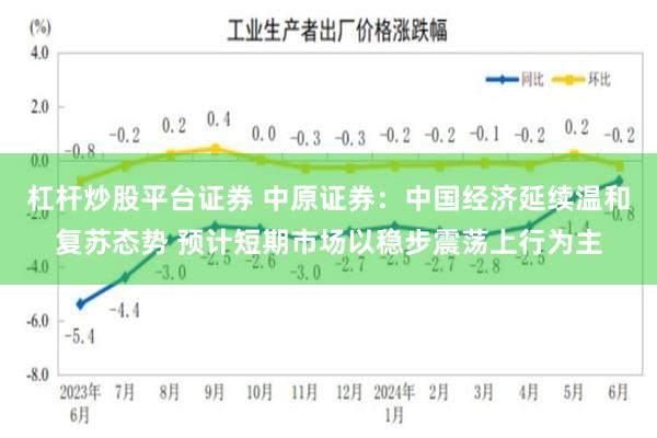 杠杆炒股平台证券 中原证券：中国经济延续温和复苏态势 预计短期市场以稳步震荡上行为主