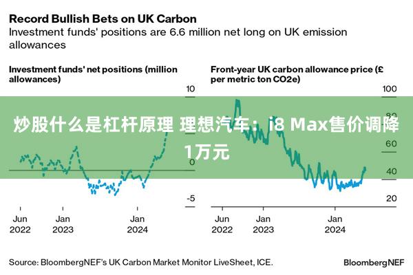 炒股什么是杠杆原理 理想汽车：i8 Max售价调降1万元