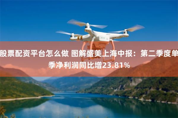 股票配资平台怎么做 图解盛美上海中报：第二季度单季净利润同比增23.81%