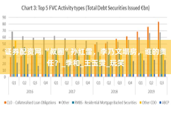 证券配资网 “叔圈”孙红雷，李乃文塌房，谁的责任？_季和_王玉雯_玩笑