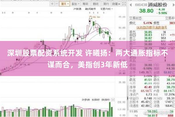 深圳股票配资系统开发 许曦扬:两大通胀指标不谋而合,美指创3年新低