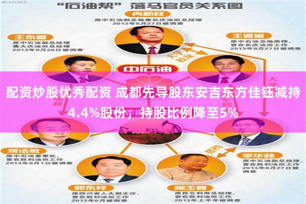 配资炒股优秀配资 成都先导股东安吉东方佳钰减持4.4%股份，持股比例降至5%