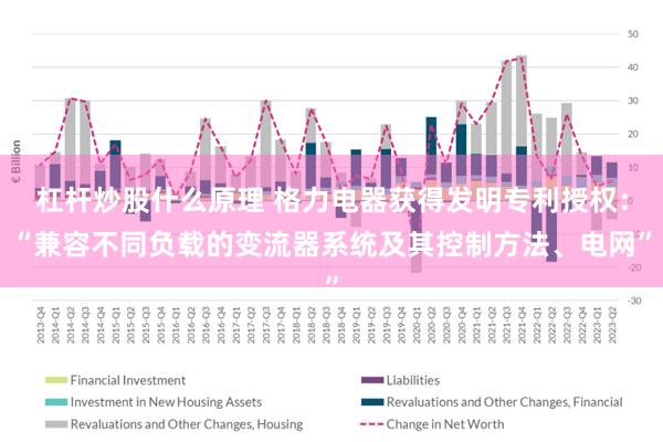 杠杆炒股什么原理 格力电器获得发明专利授权：“兼容不同负载的变流器系统及其控制方法、电网”