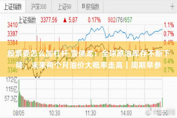 股票要怎么加杠杆 雪佛龙：全球原油库存不断下降，未来两个月油价大概率走高｜周期早参