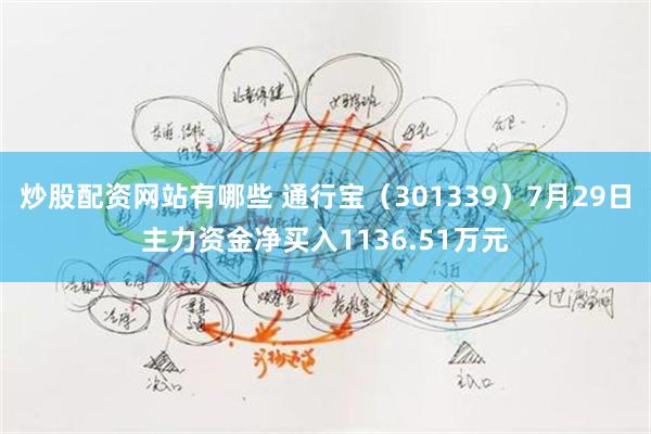 炒股配资网站有哪些 通行宝(301339)7月29日主力资金净买入1136.51万元