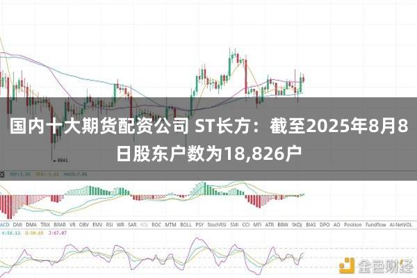 国内十大期货配资公司 ST长方：截至2025年8月8日股东户数为18,826户