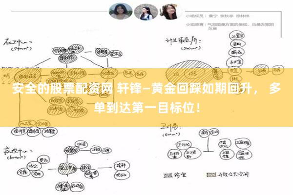 安全的股票配资网 轩锋—黄金回踩如期回升, 多单到达第一目标位!