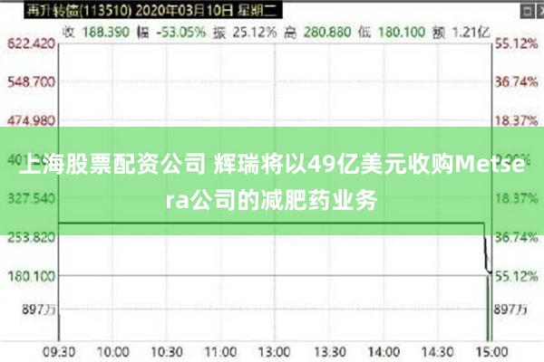 上海股票配资公司 辉瑞将以49亿美元收购Metsera公司的减肥药业务