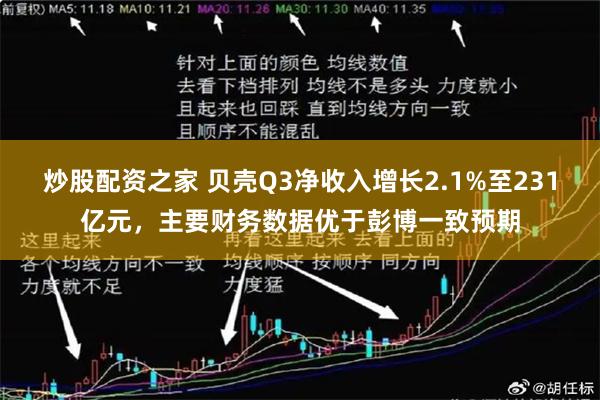 炒股配资之家 贝壳Q3净收入增长2.1%至231亿元，主要财务数据优于彭博一致预期