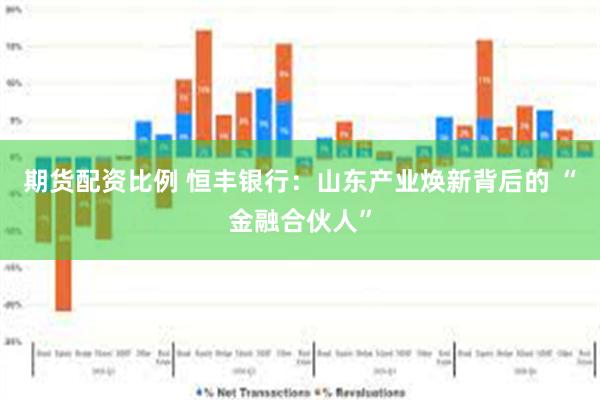 期货配资比例 恒丰银行：山东产业焕新背后的 “金融合伙人”