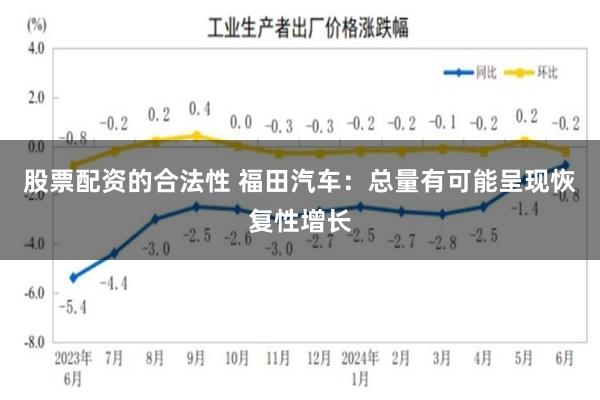 股票配资的合法性 福田汽车：总量有可能呈现恢复性增长