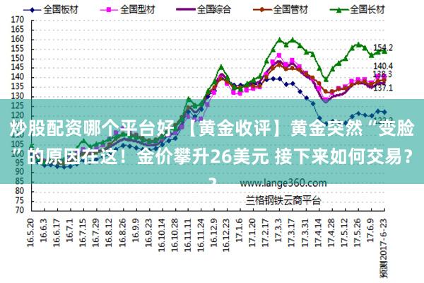 炒股配资哪个平台好 【黄金收评】黄金突然“变脸”的原因在这！金价攀升26美元 接下来如何交易？