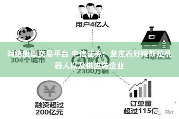 网络股票交易平台 中信证券：坚定看好特斯拉机器人以及供应链企业