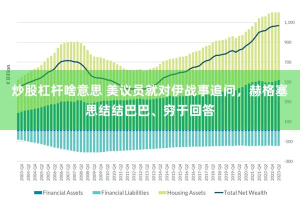 炒股杠杆啥意思 美议员就对伊战事追问,赫格塞思结结巴巴、穷于回答
