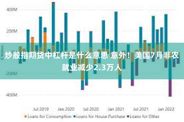 炒股指期货中杠杆是什么意思 意外！美国7月非农就业减少2.3万人