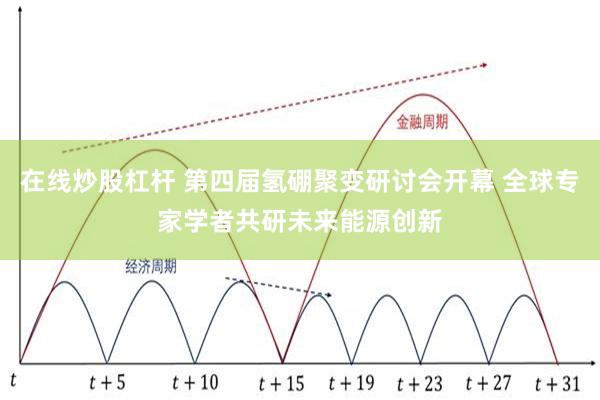 在线炒股杠杆 第四届氢硼聚变研讨会开幕 全球专家学者共研未来能源创新