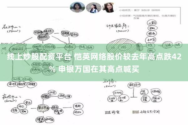 线上炒股配资平台 恺英网络股价较去年高点跌42% 申银万国在其高点喊买