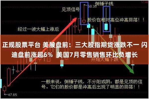 正规股票平台 美股盘前：三大股指期货涨跌不一 闪迪盘前涨超6%  美国7月零售销售环比负增长