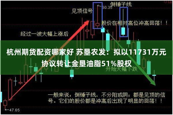 杭州期货配资哪家好 苏垦农发：拟以11731万元协议转让金垦油脂51%股权