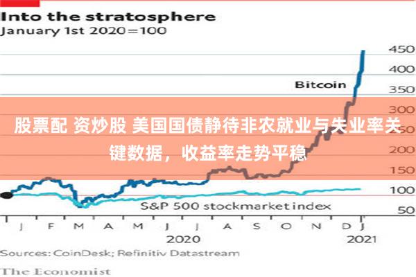 股票配 资炒股 美国国债静待非农就业与失业率关键数据，收益率走势平稳
