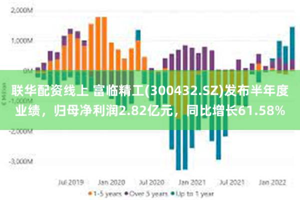 联华配资线上 富临精工(300432.SZ)发布半年度业绩,归母净利润2.82亿元,同比增长61.58%