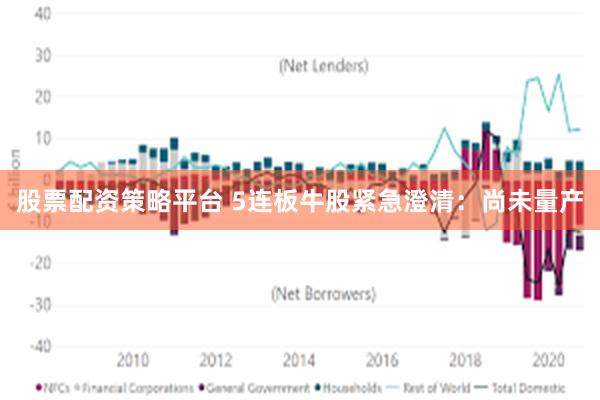 股票配资策略平台 5连板牛股紧急澄清：尚未量产